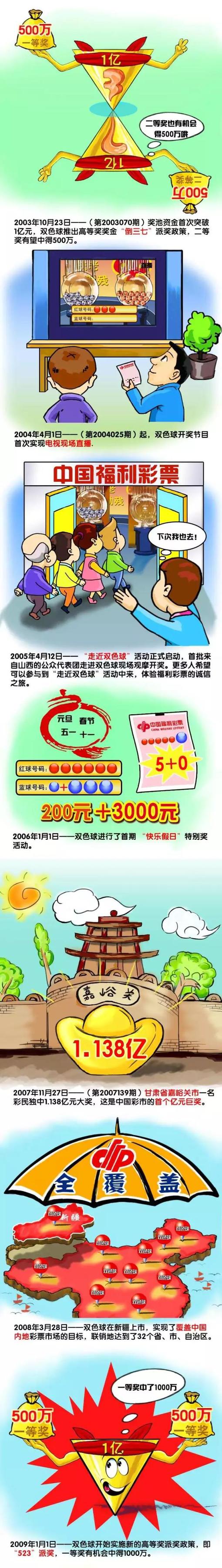 球队本赛季表现令人失望，16轮联赛战罢，他们录得1胜5平10负积8分，目前排名联赛积分榜倒数第一，距离安全区还有5分之差。